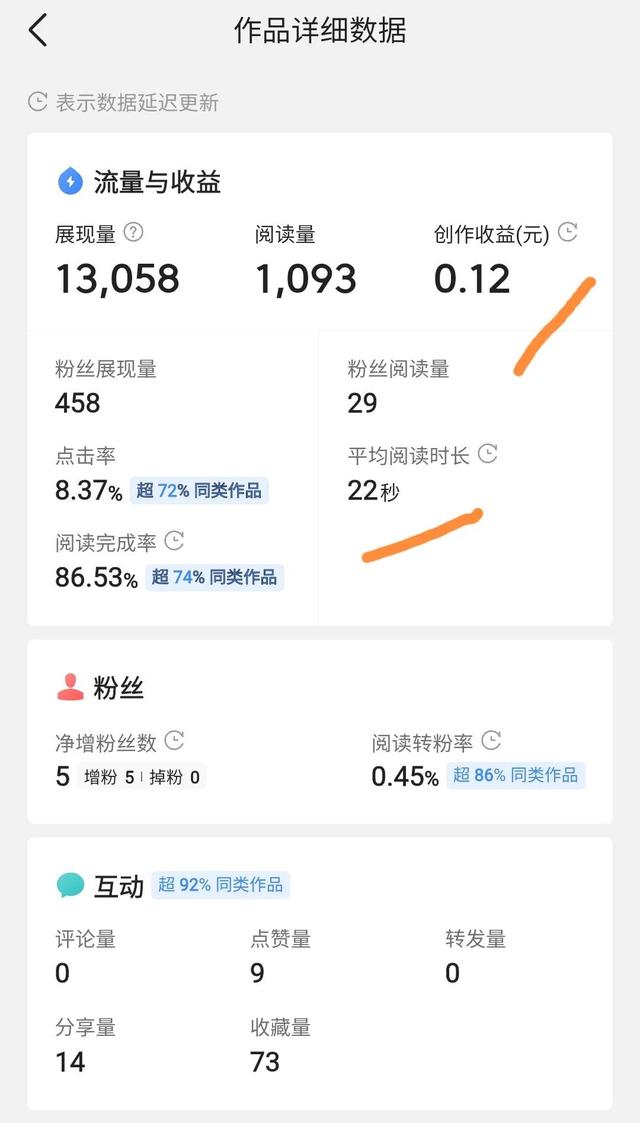 快手作品买播放量平台_快手买播放量500平台