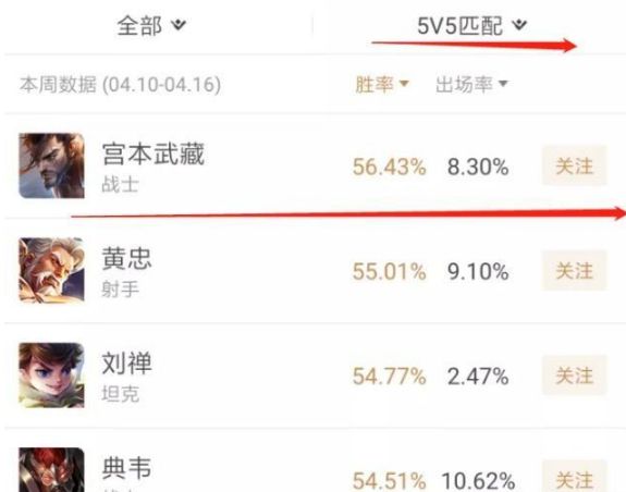 关于王者主页赞秒刷平台免费的信息
