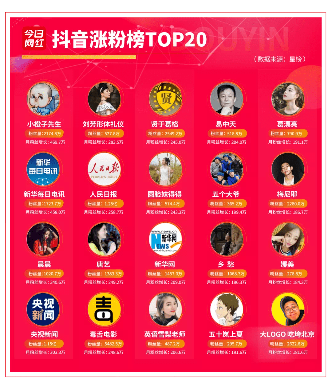 梓豪代网刷网快手_梓豪代网刷网快手是真的吗