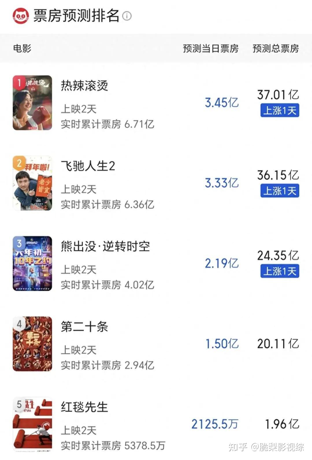 我爱代刷吧_我爱代挂是真的吗