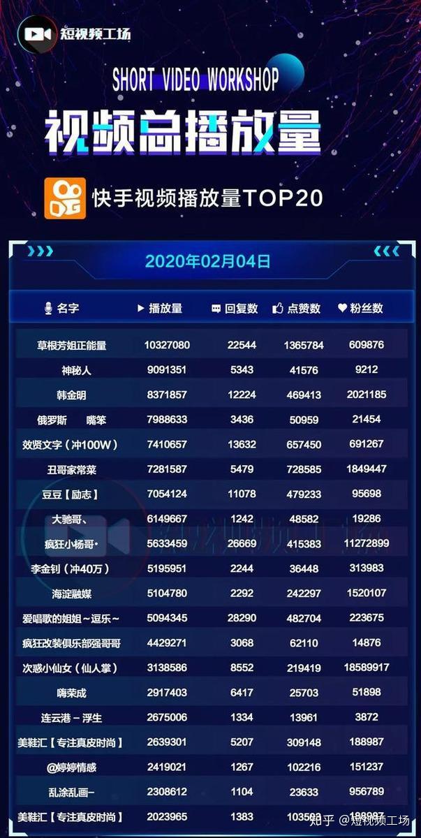 关于空间访客刷免费网站的信息