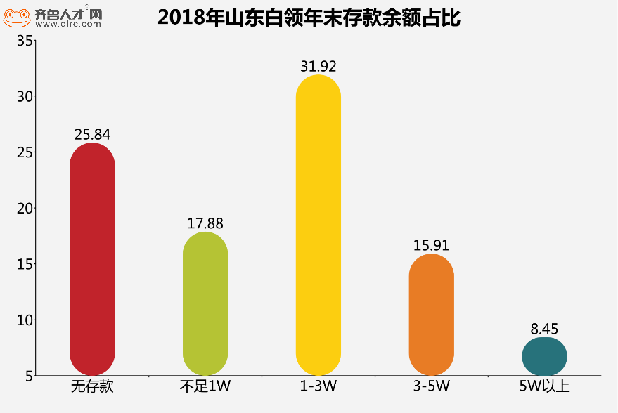 包含蚂蚁代刷平台自助下单的词条