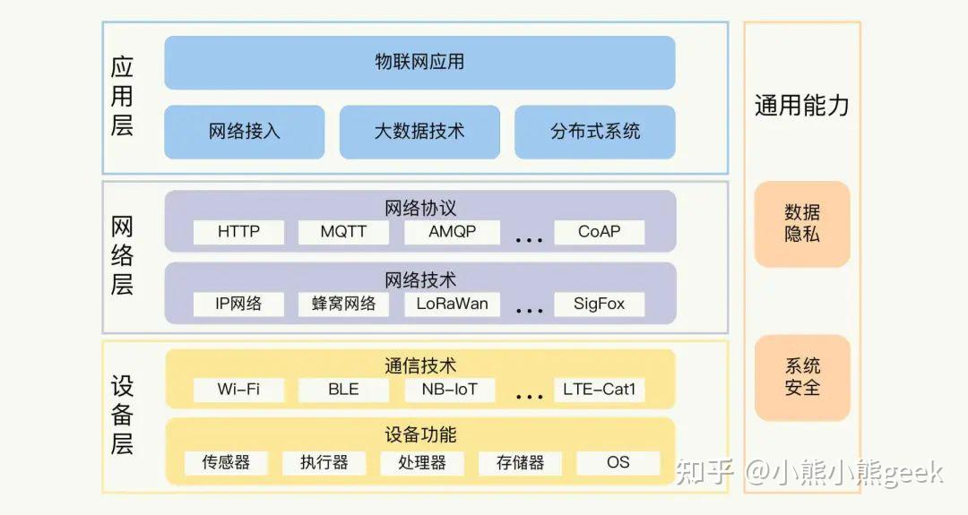 小爱代刷网_小爱辅助娱乐网