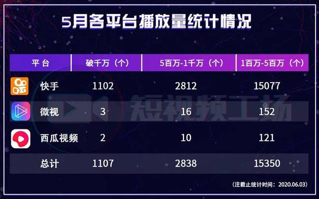 关于低价刷快手赞业务的信息