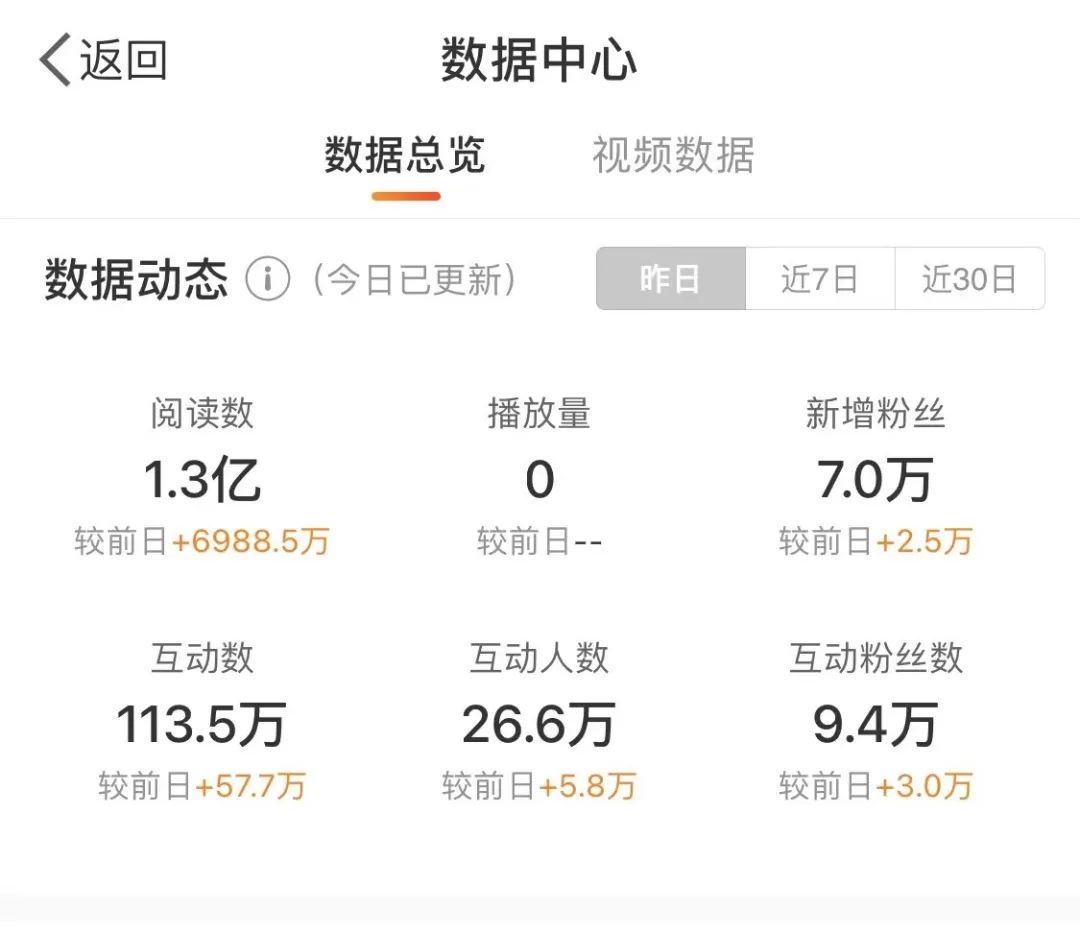 在线秒刷快手双击网站免费_在线秒刷快手双击网站免费微信