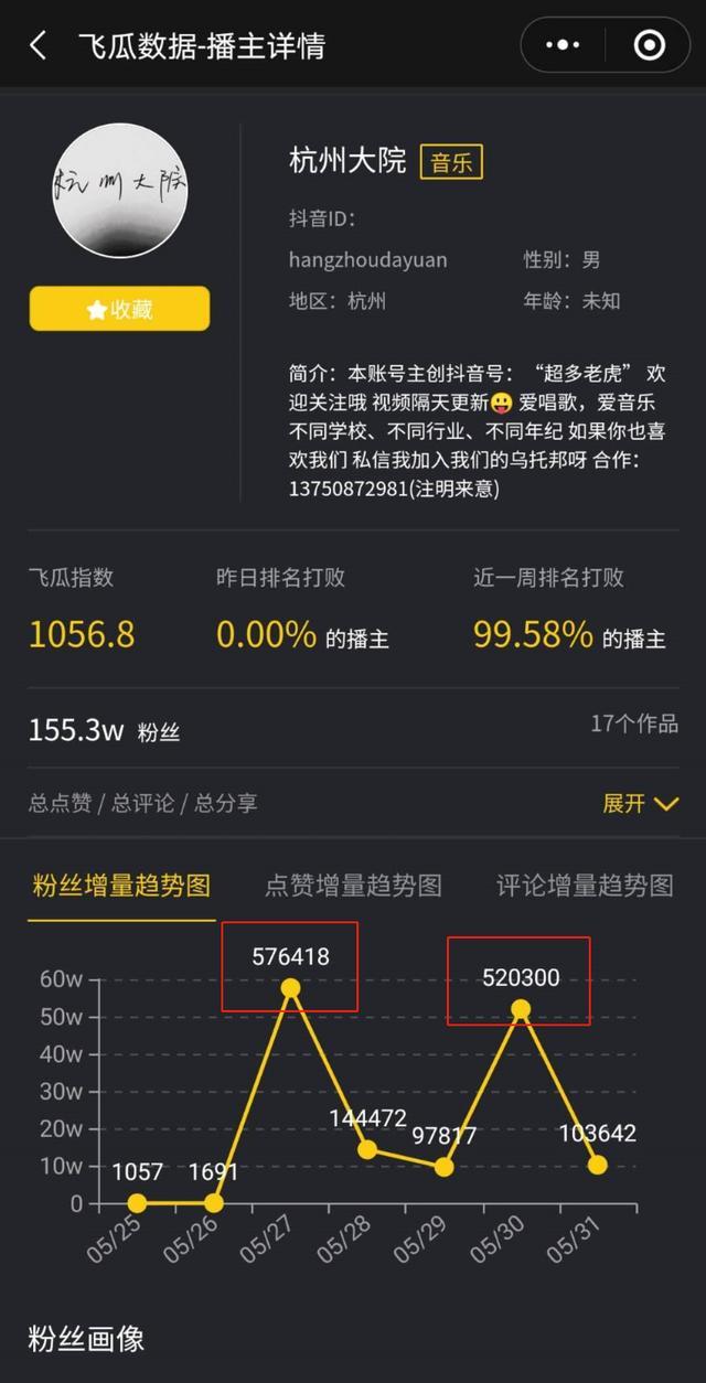 免费涨粉平台_免费涨粉平台哪个好