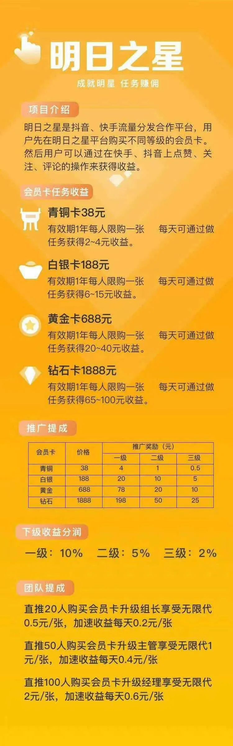 快手免费邻赞的简单介绍