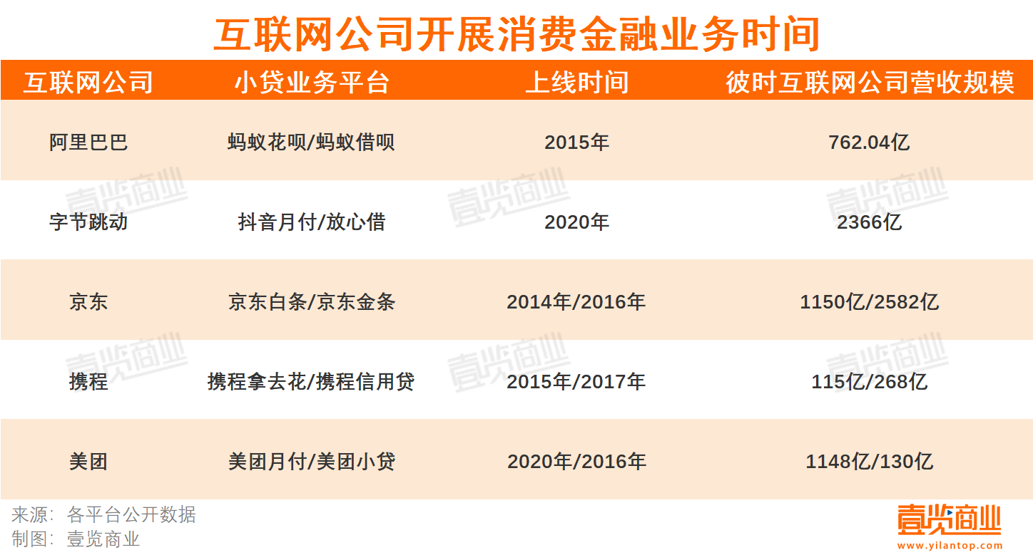 蚂蚁快手点赞平台_蚂蚁自助平台快手点赞购买微信支付