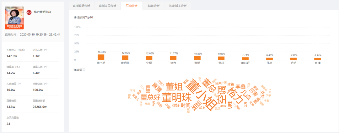抖音全网最低价业务平台_抖音全网最低价业务平台有哪些