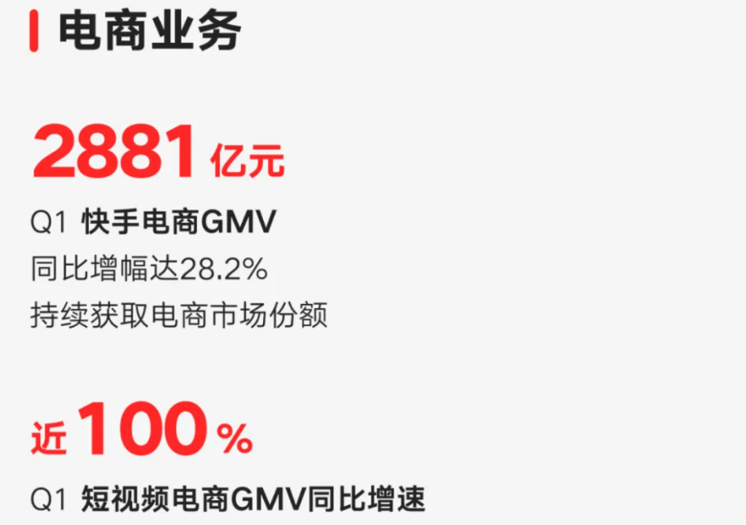 包含1元涨100粉快手网站的词条