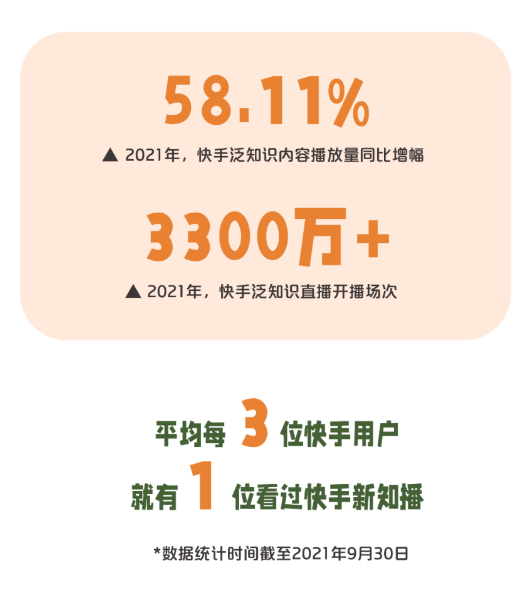 快手播放量网站_快手播放量网站1万_10万