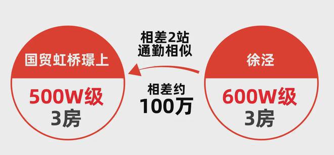 空间访客量一元一万_空间访客量一元一万在线刷真的