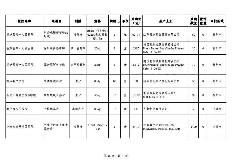 全网最低价业务网站_全网最低价业务网站是什么