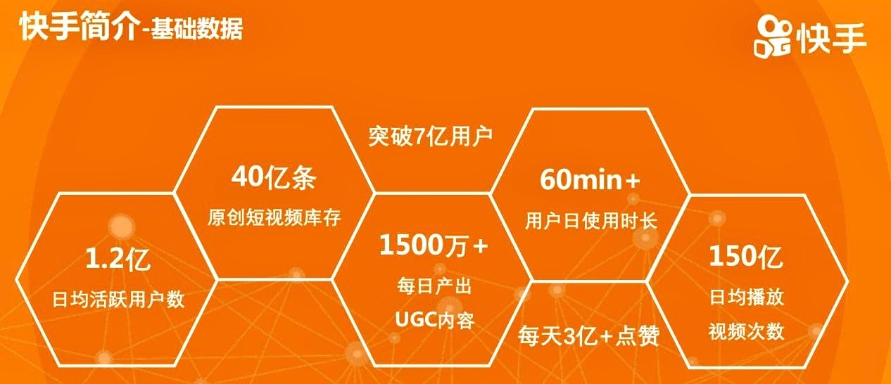 快手播放平台网站_快手播放量平台网站