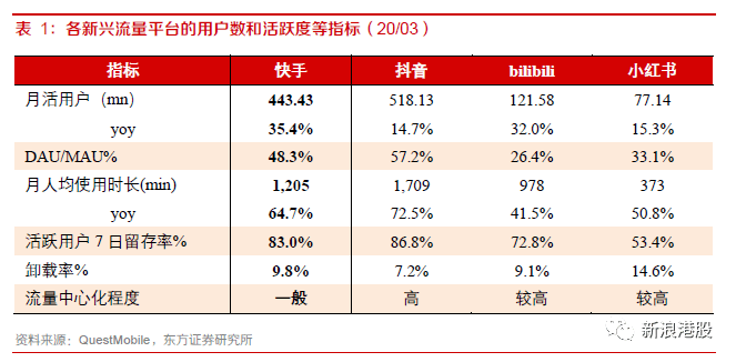 全网最低价刷快手_全网最低价刷快手违法吗