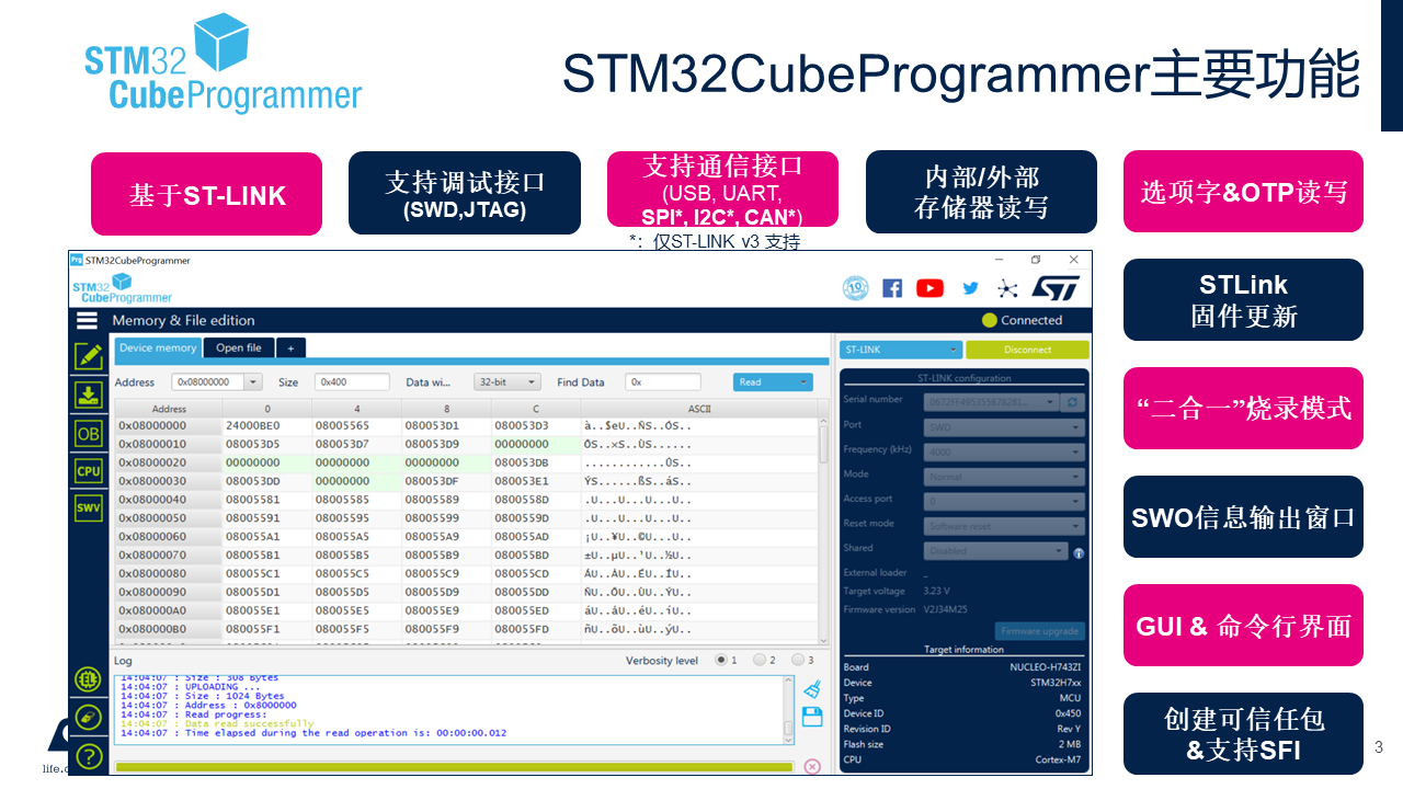 32代刷网_三八代刷网教程