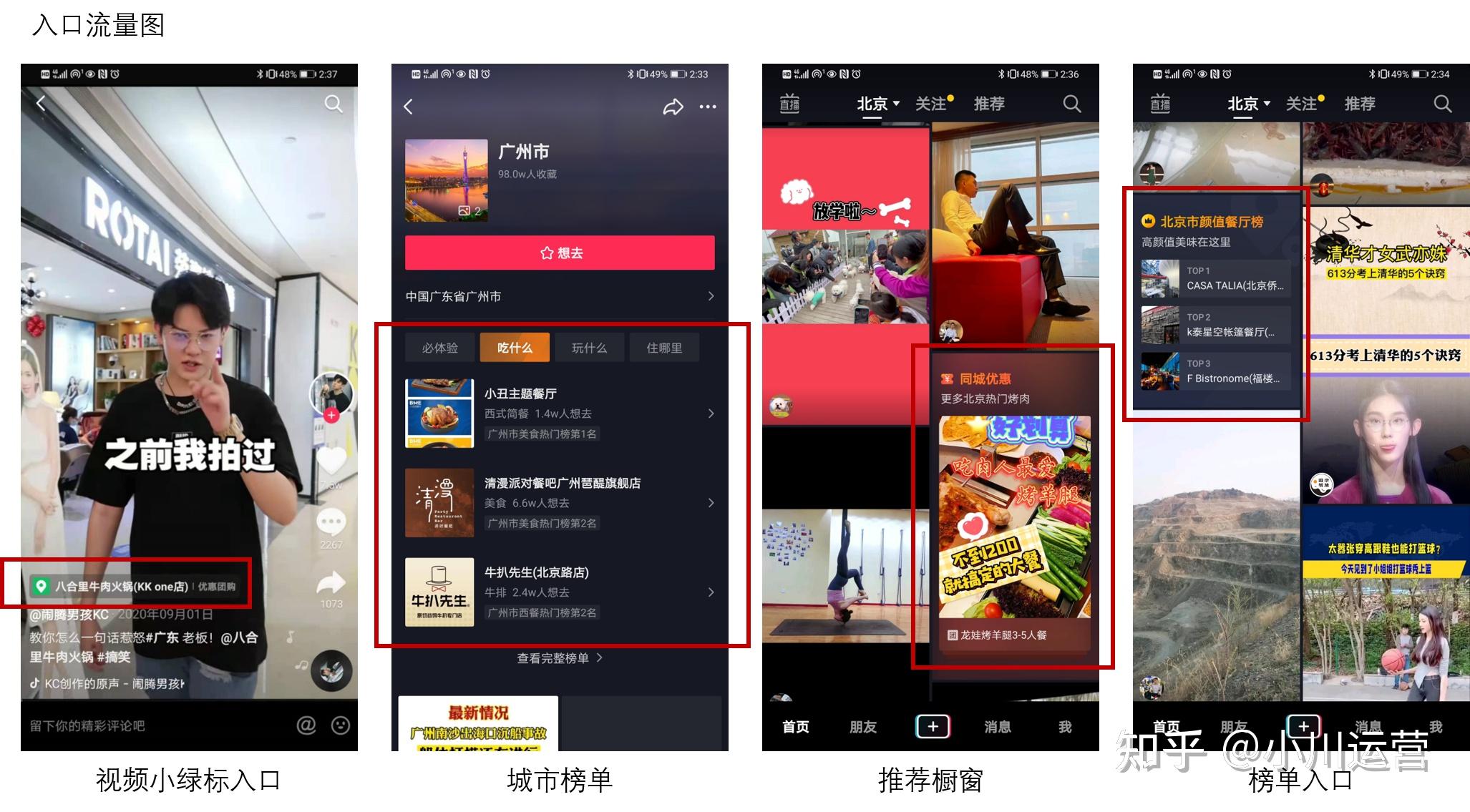 抖音业务_抖音业务图片