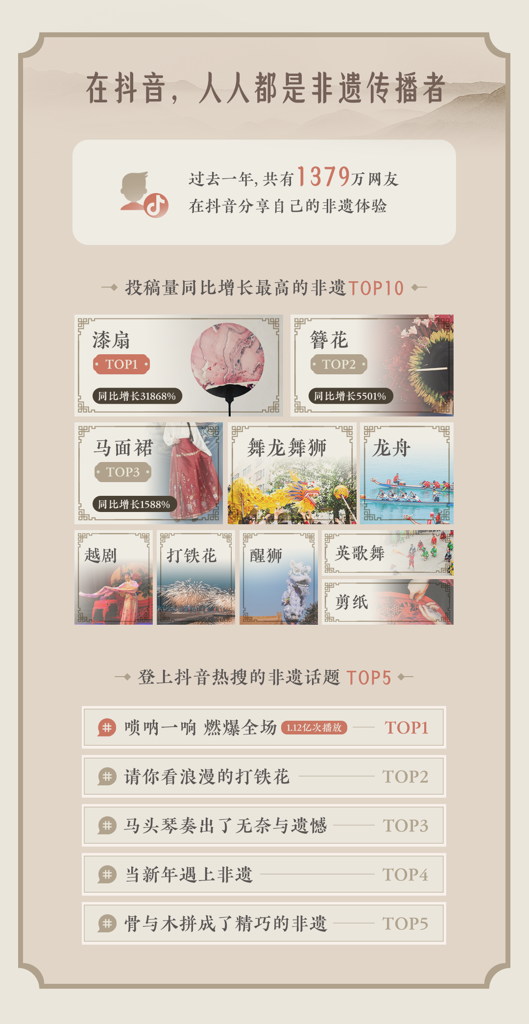 抖音代刷平台免费_抖音代刷软件安全吗