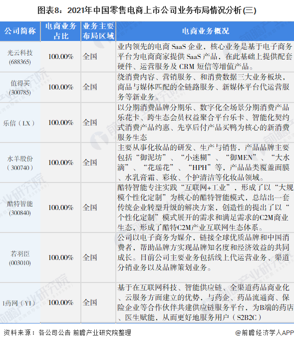 全网最好的业务网_全网业务最全的平台