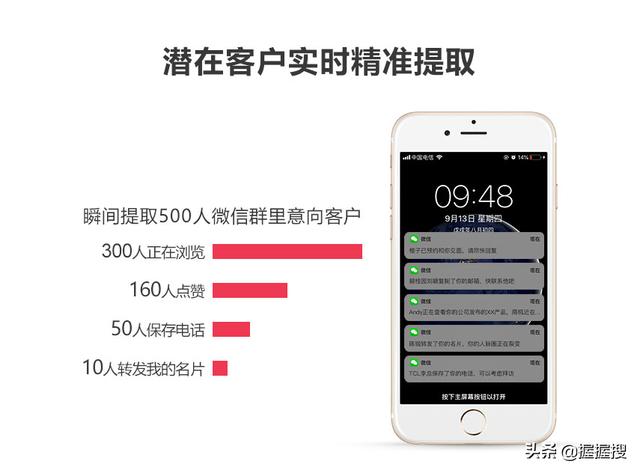 关于每日免费领300名片赞网站的信息