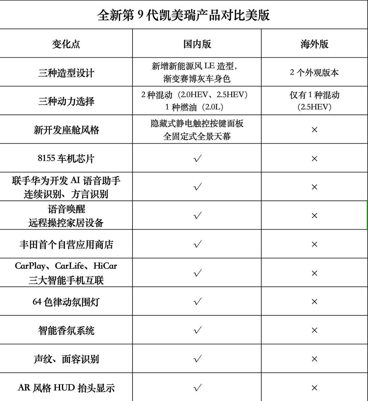 零九代网站_零九代售