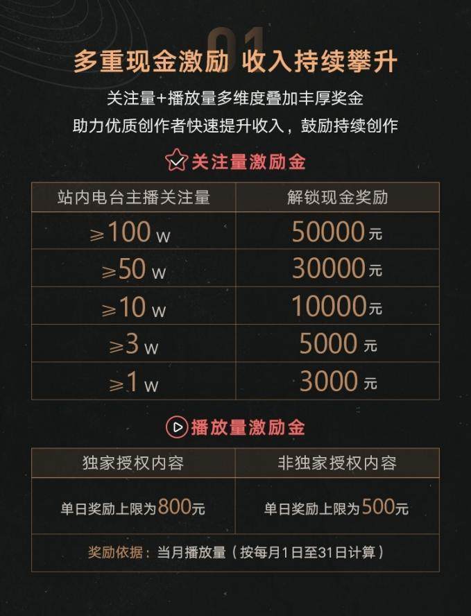 快手刷赞一元50个赞_快手刷赞一元1000个