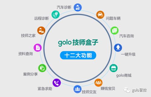 盒子代刷网平台_盒子科技刷卡app