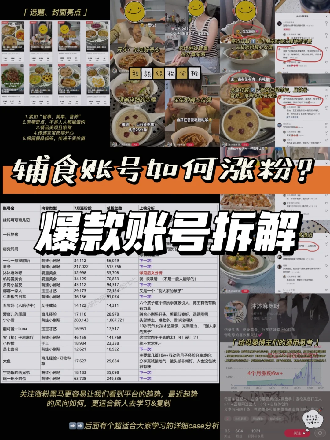 关于1元刷1w粉的信息