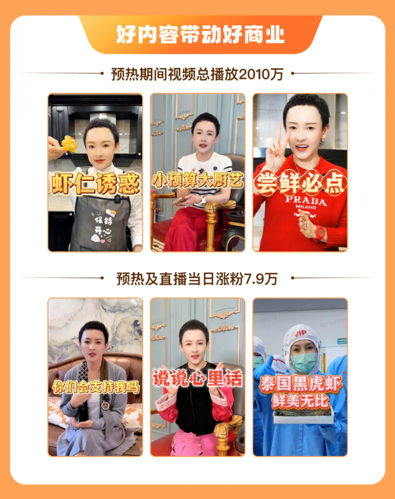 快手死粉丝超低价网站免费_全网最便宜快手死粉下单平台