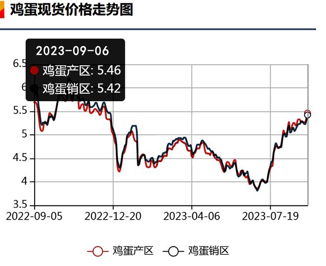 0.2元qq刷官方认证的简单介绍