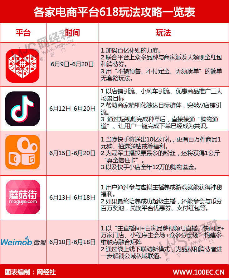 抖音点赞网址_抖音点赞用哪个网址