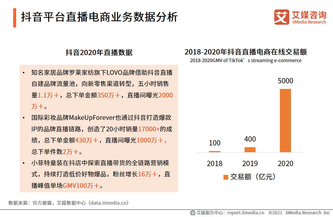 低价qq空间说说刷网站_空间说说刷网站真人免费
