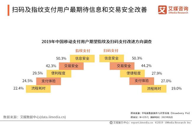 超刷平台_刷超会最便宜的网站