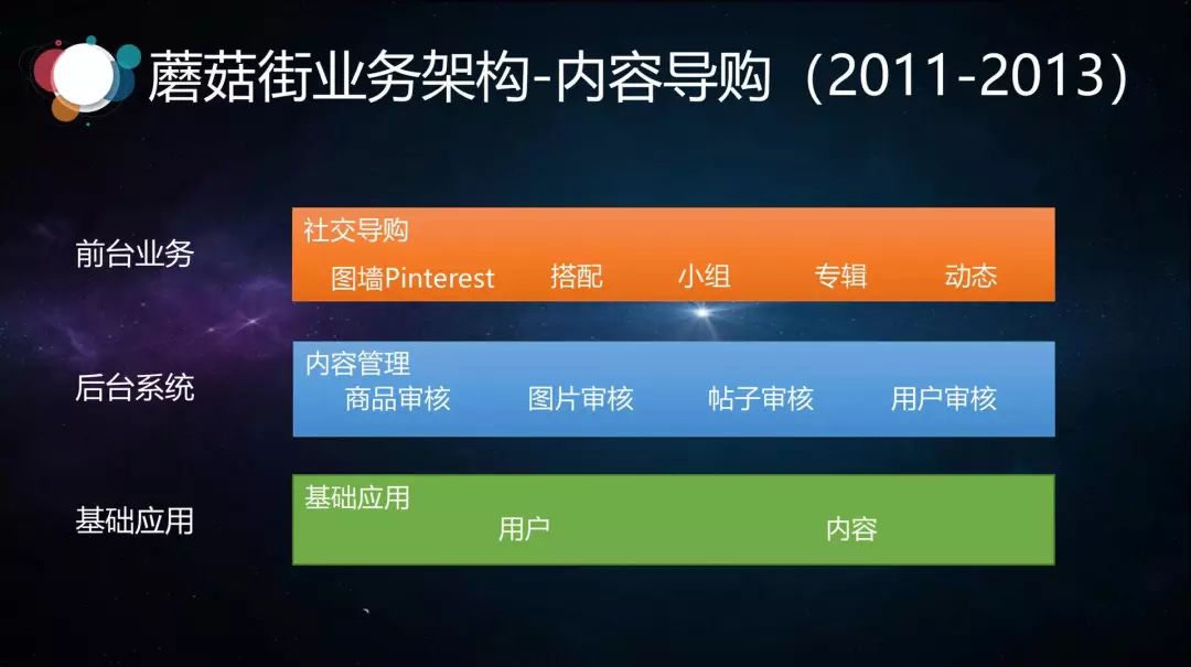 蘑菇业务网_蘑菇业务网业务排行榜第一平台