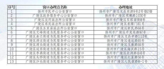 关于24小时业务自助下单平台在线的信息