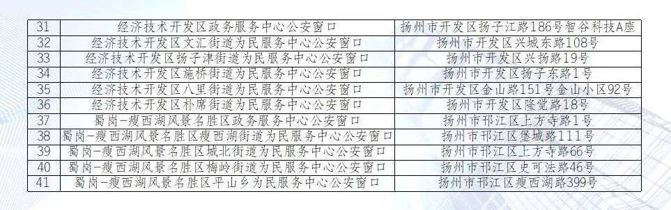 关于24小时业务自助下单平台在线的信息