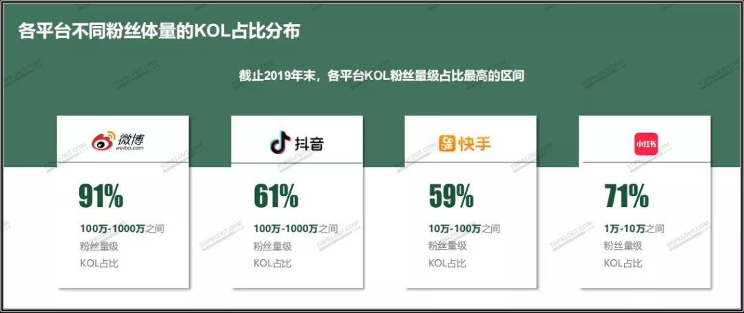 全网最低价业务平台官网_24小时自助下单全网最低价