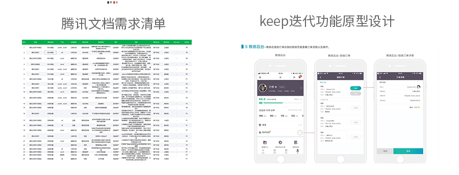 包含刷各种业务平台的词条