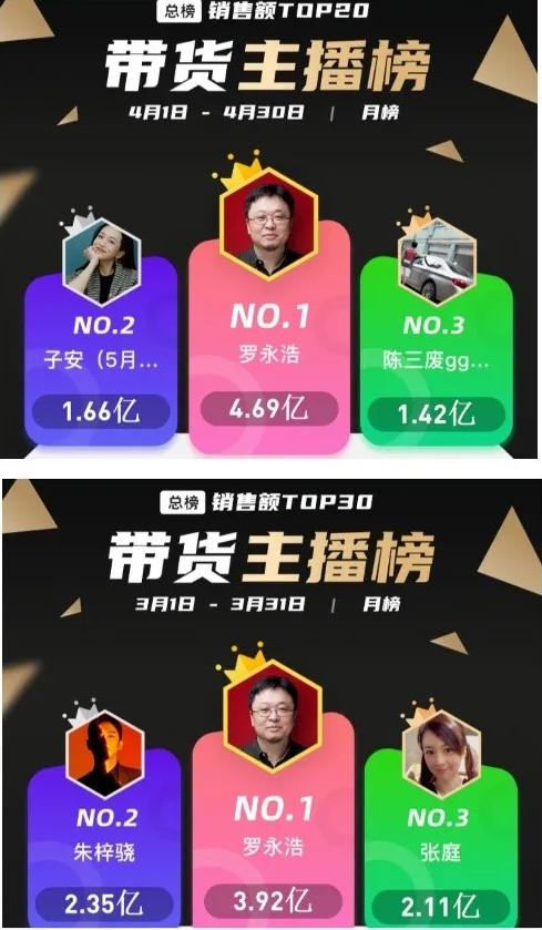 快手粉丝超低价网站卡盟的简单介绍