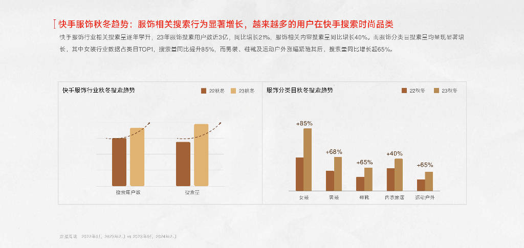 关于快手播放在线刷业务平台24小时的信息