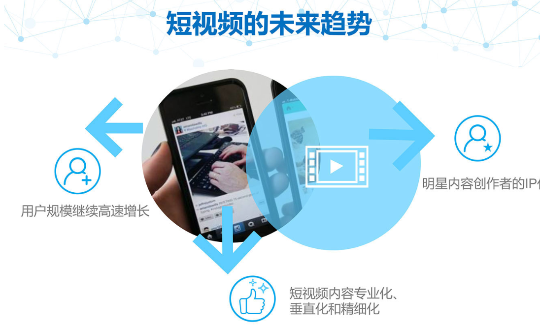 抖音刷业务_抖音刷单网站