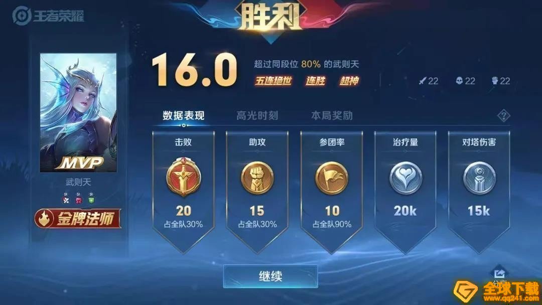 王者人气网站_王者人气网站有哪些