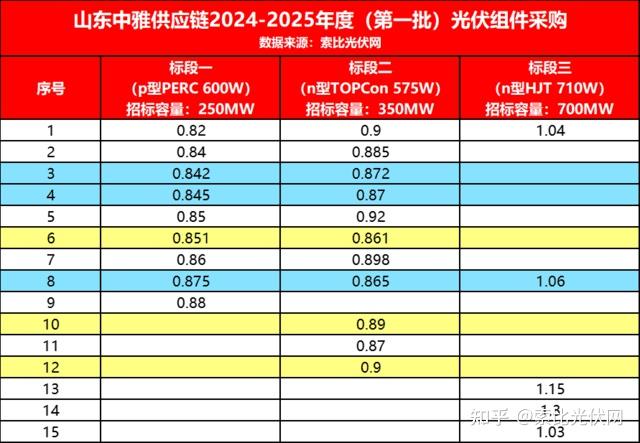 0.9元刷一万空间访客_空间访客量一元一万在线刷真的