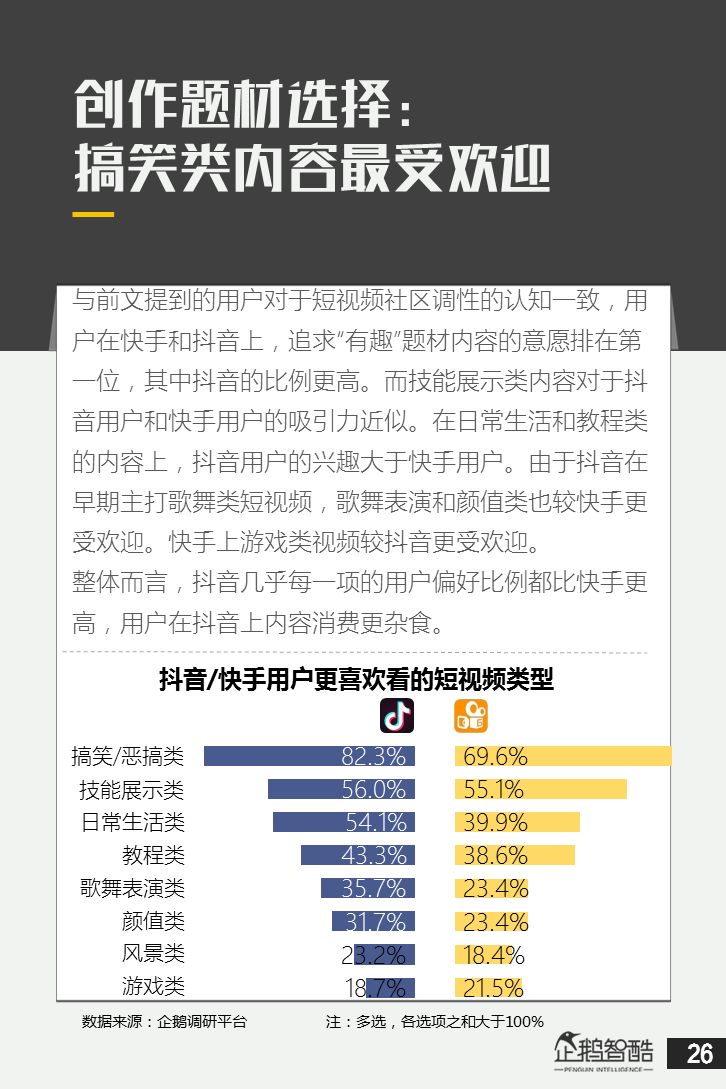 快手新用户代刷网_快手新用户代刷网站是什么