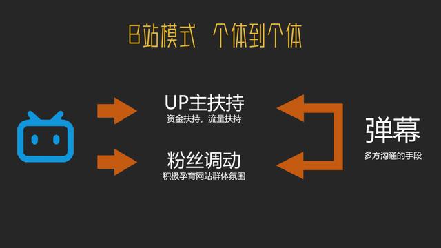 包含全网最便宜刷业务网址的词条