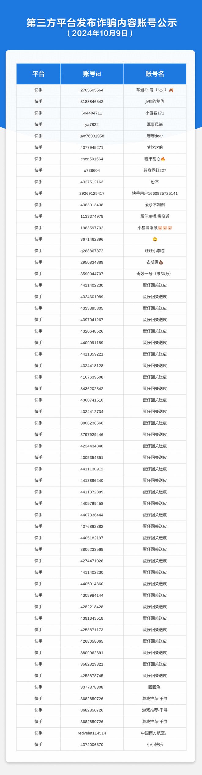 关于快手业务24小时自刷平台的信息